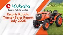 Escorts Kubota Records 2.7% Growth in July 2025; Sells 6,624 Tractors in India