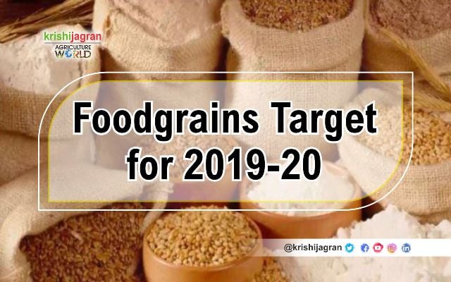 Government Sets a Record Foodgrains Target of 291 Million Tonnes for ...