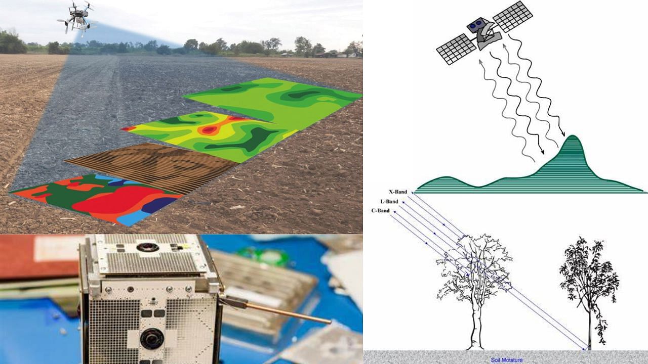 Microwave Remote Sensing for Crop Monitoring in Agriculture
