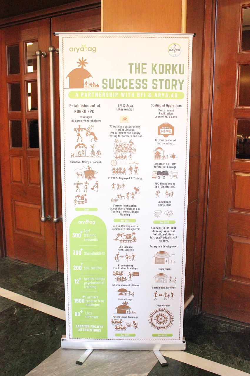 RITH-Climate Summit '23 Fosters Sustainability & Unveils Strategies for Empowering Small Farmers in Indian Agriculture